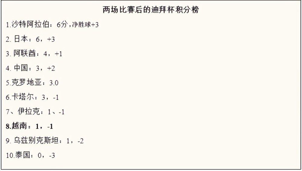 但水晶宫的第二个进球不该发生在这个水平的比赛上，我们在禁区内做出了错误的决定，受到了惩罚。